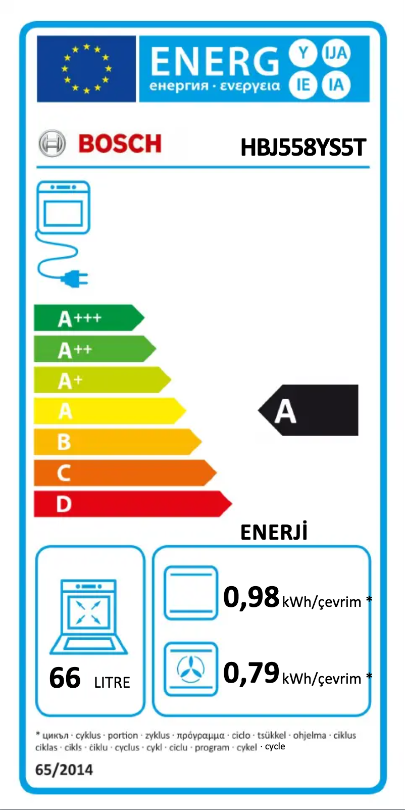 Page 1 of the manual Energy Label Bosch HBJ558YS5T