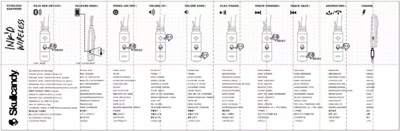 Page 1 of the manual User Manual Skullcandy Inkd Wireless