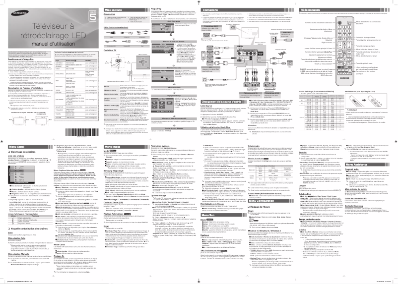 Page 1 of the manual User Manual Samsung UA22ES5000R