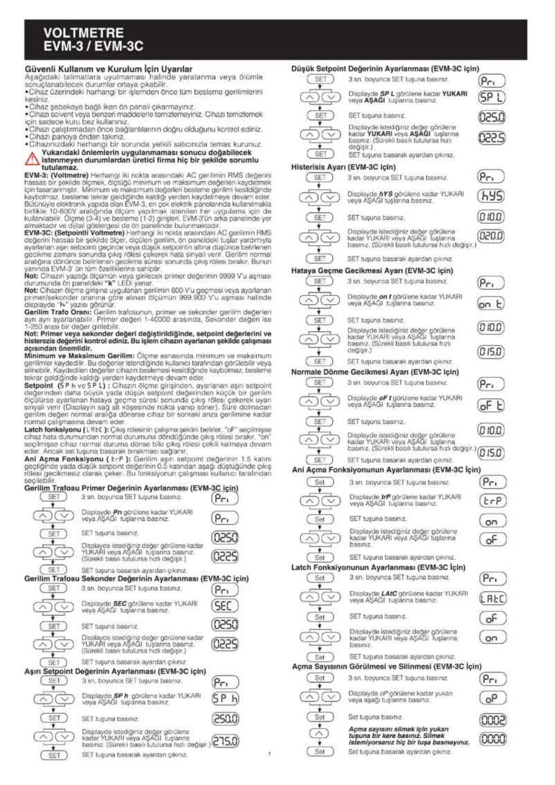 Page 1 of the manual User Manual ENTES EVM-3C-48