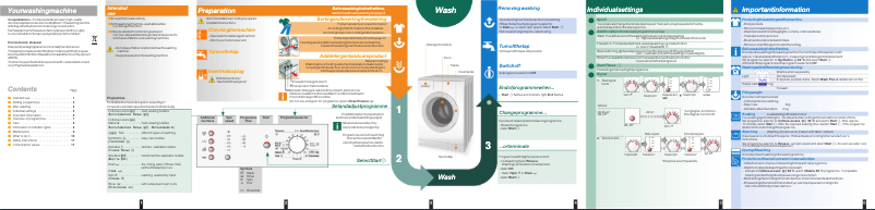 Page 1 of the manual User Manual Bosch WAE 16160