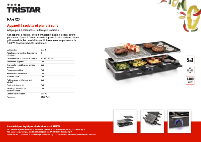 Page 1 of the manual User Manual TriStar RA-2723