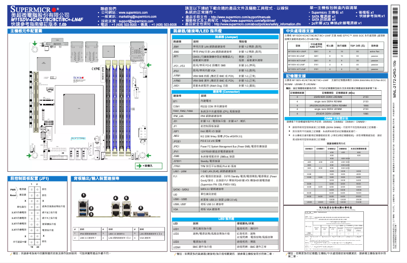 First page image of the manual for M11SDV-8CT-LN4F