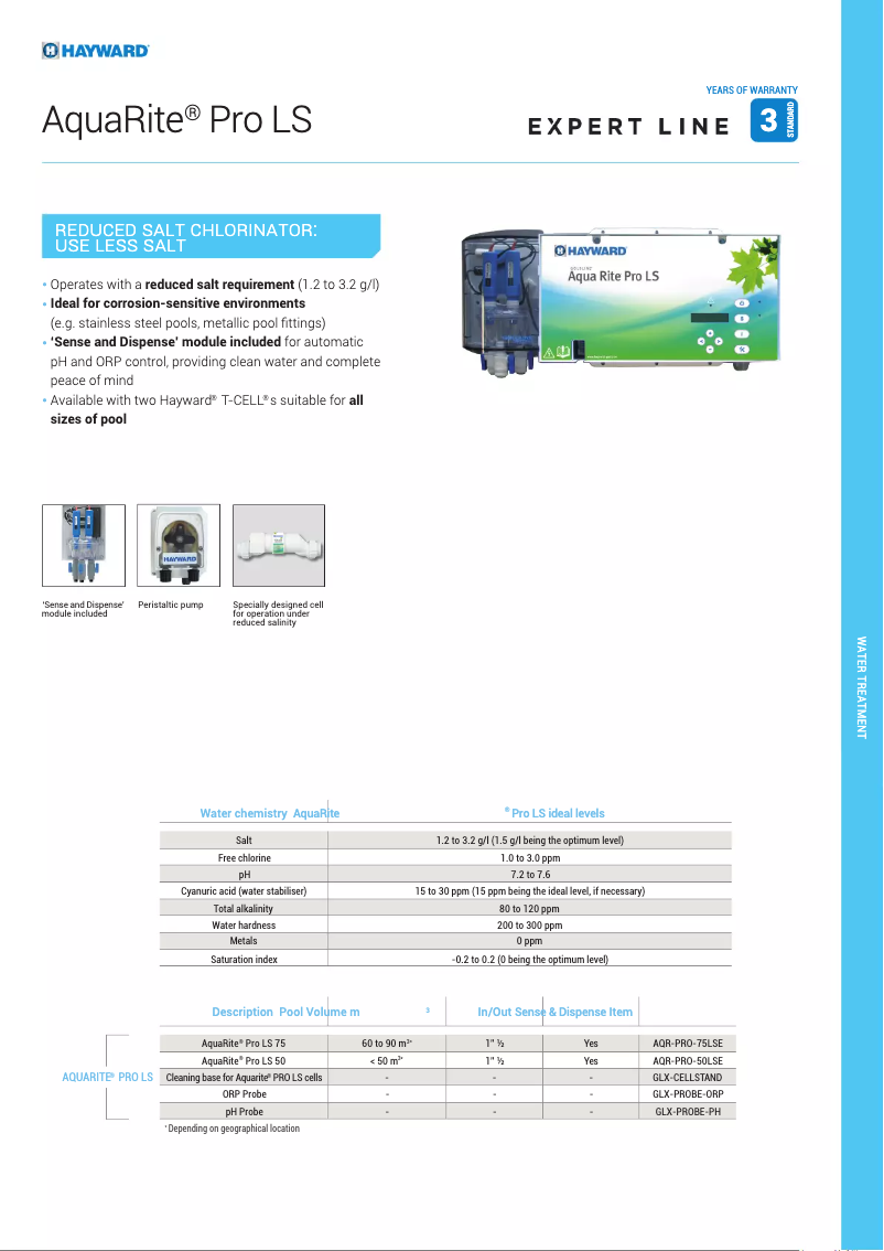 First page image of the manual for AquaRite Pro LS