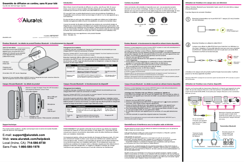 First page image of the manual for ABT01FKIT