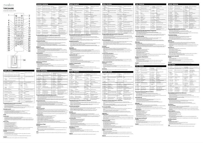 Page 1 of the manual User Manual Nedis TVRC2040BK