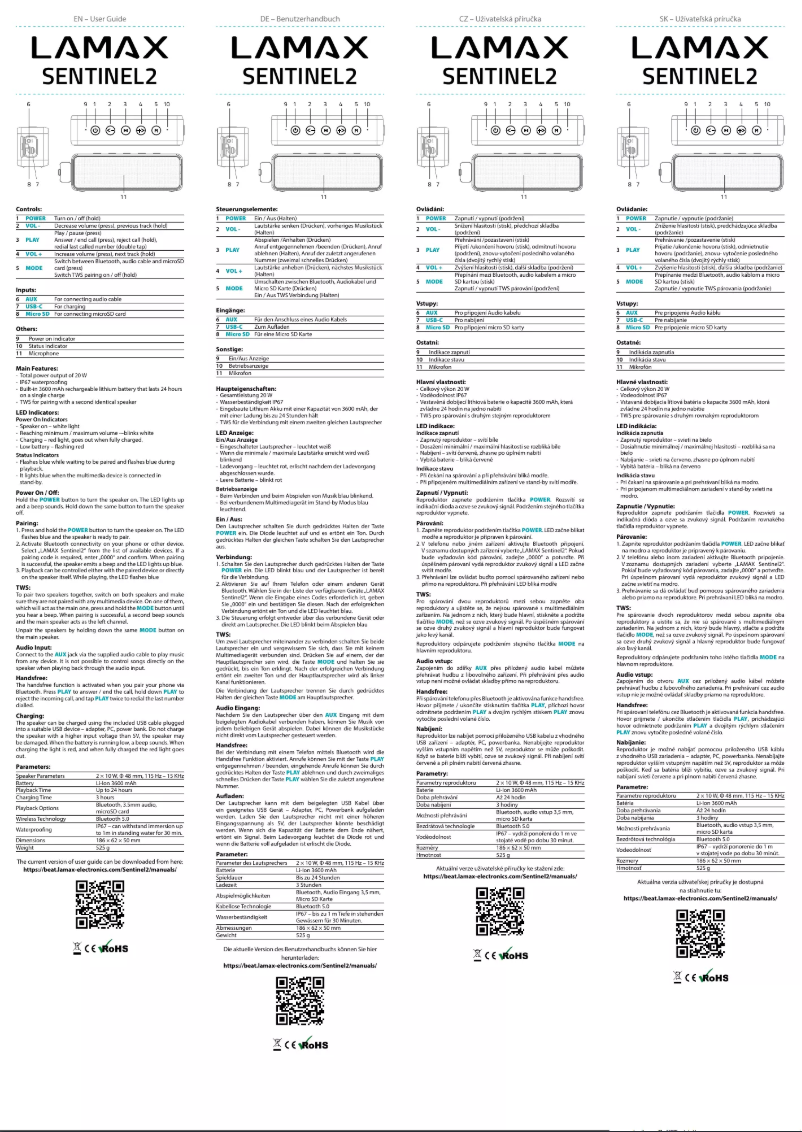 First page image of the manual for Sentinel2