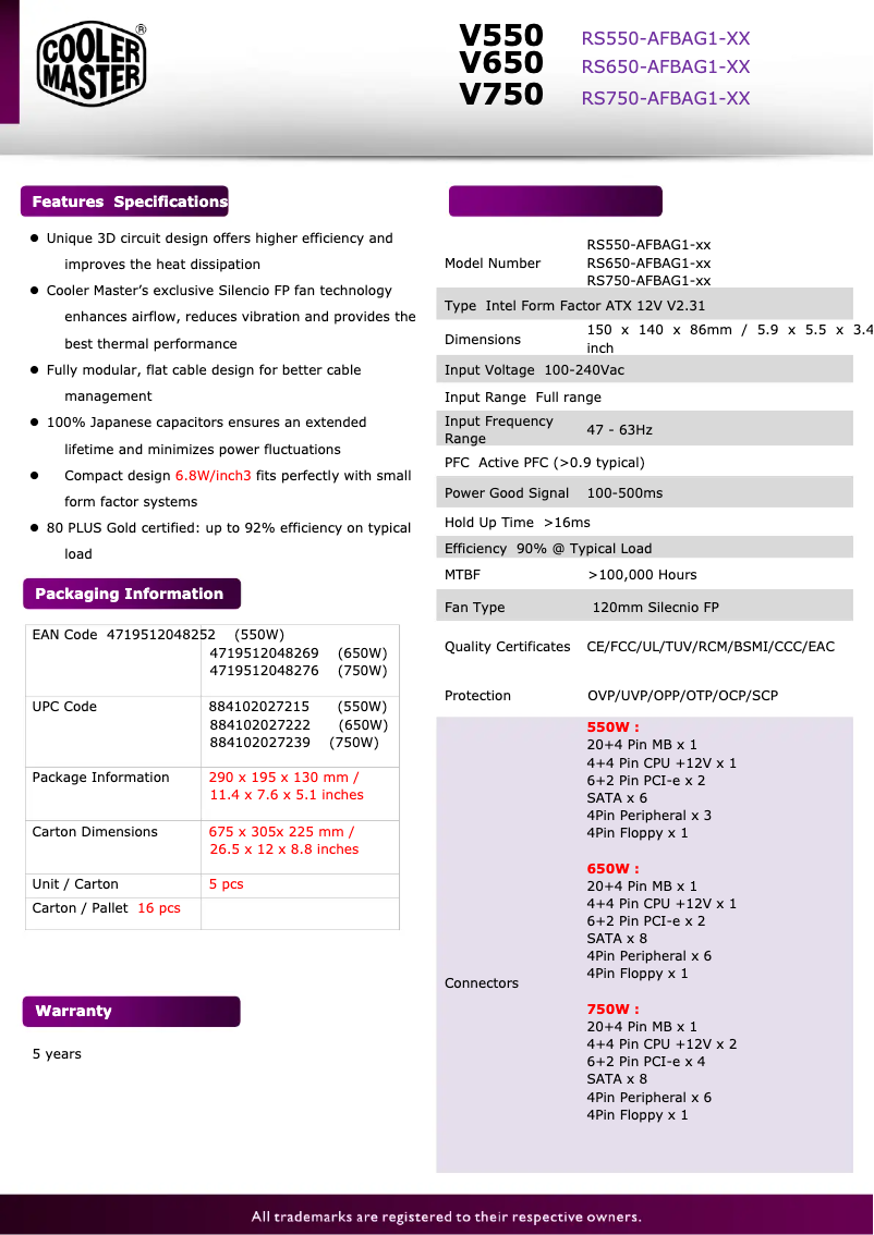 First page image of the manual for V750