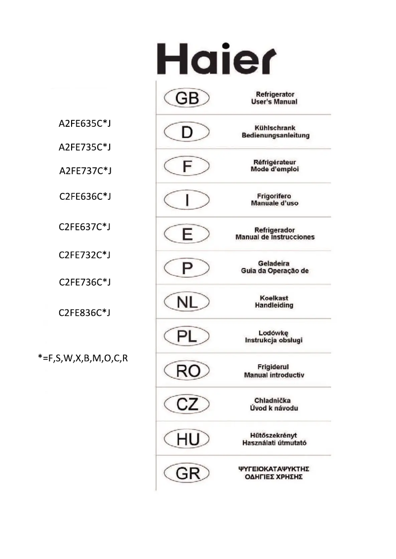 First page image of the manual for C2FE636CBJ