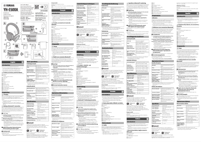 Page 1 of the manual User Manual Yamaha YH-E500A