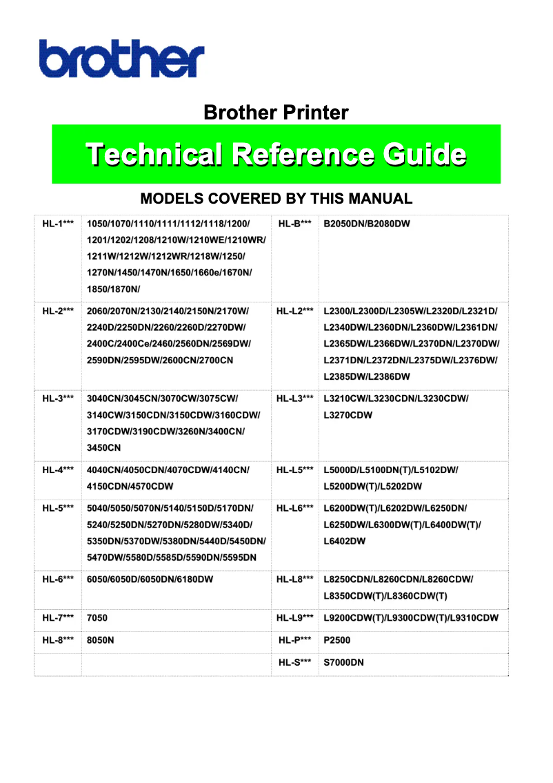 Page 1 of the manual User Manual Brother HL-L2357DW