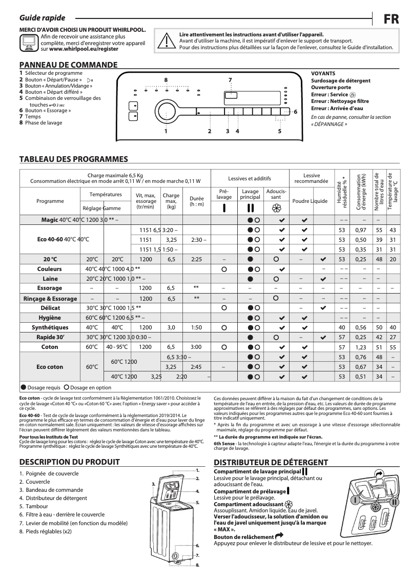 Page 1 of the manual User Manual Whirlpool TDLR65232FRN
