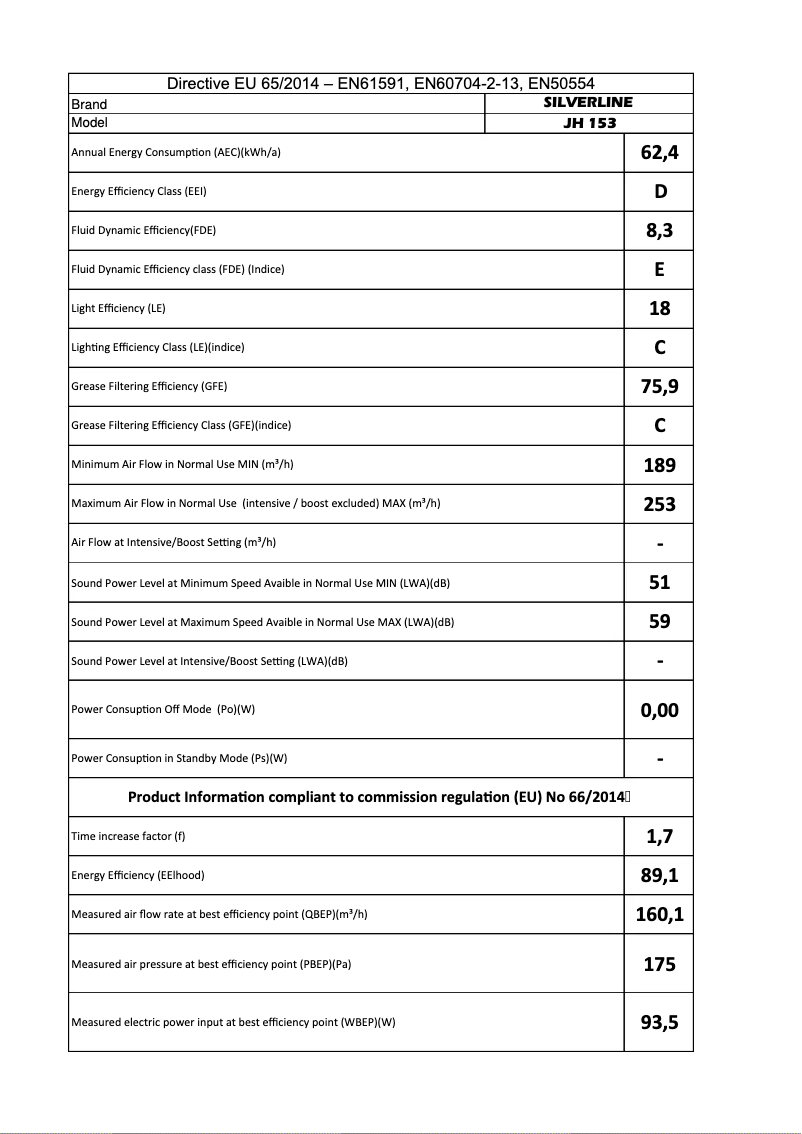 First page image of the manual for JH 153