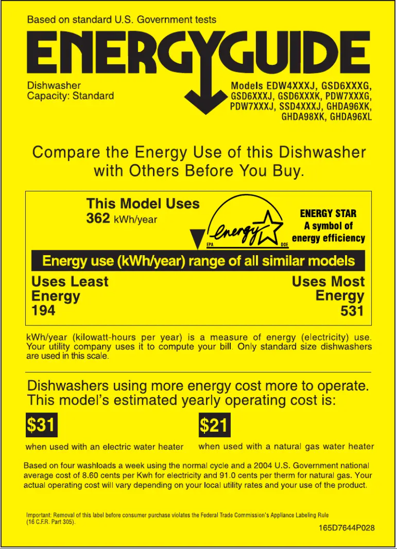 Page 1 of the manual Energy Label GE GSD6100KBB