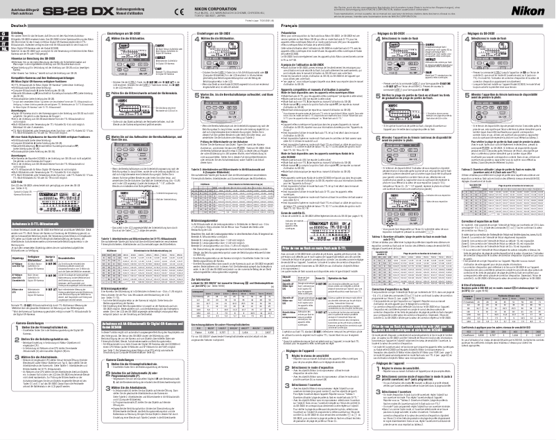 First page image of the manual for SB-28DX
