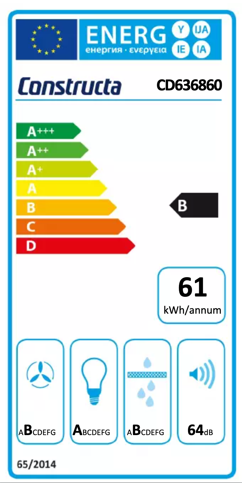 First page image of the manual for CD636860