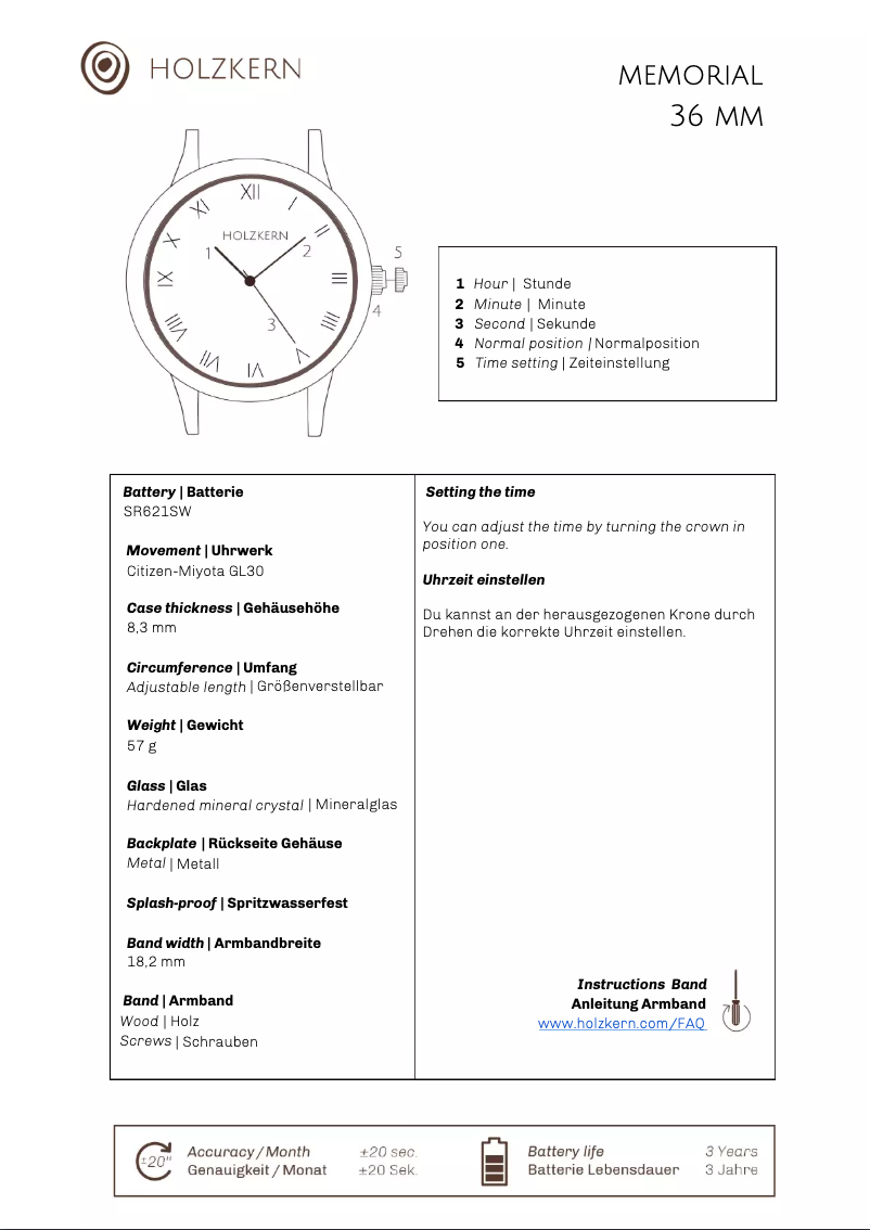 Page 1 of the manual User Manual Holzkern Malala