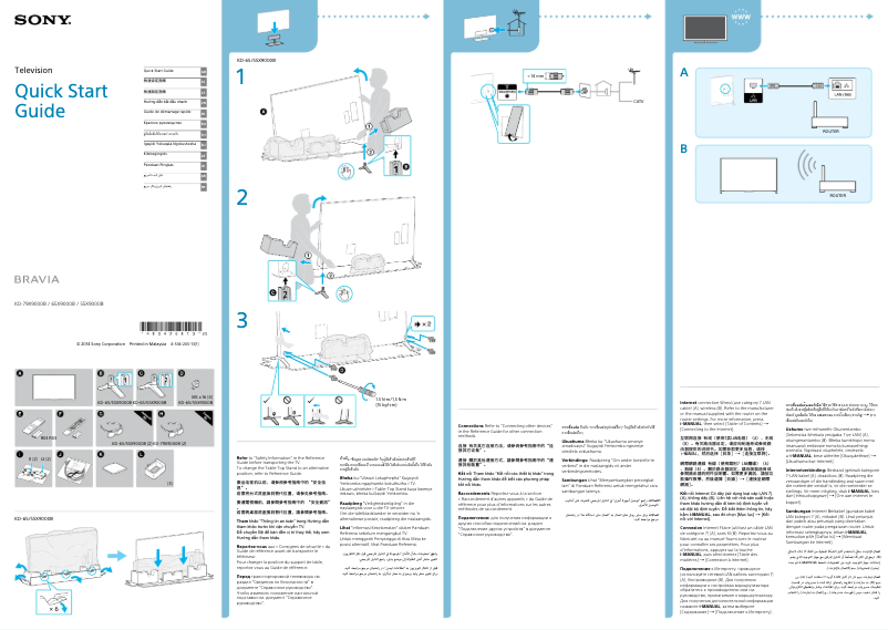 First page image of the manual for Bravia KD-79X9000B
