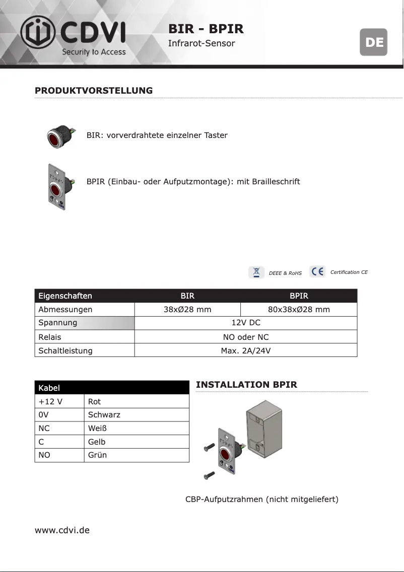 First page image of the manual for BPIR