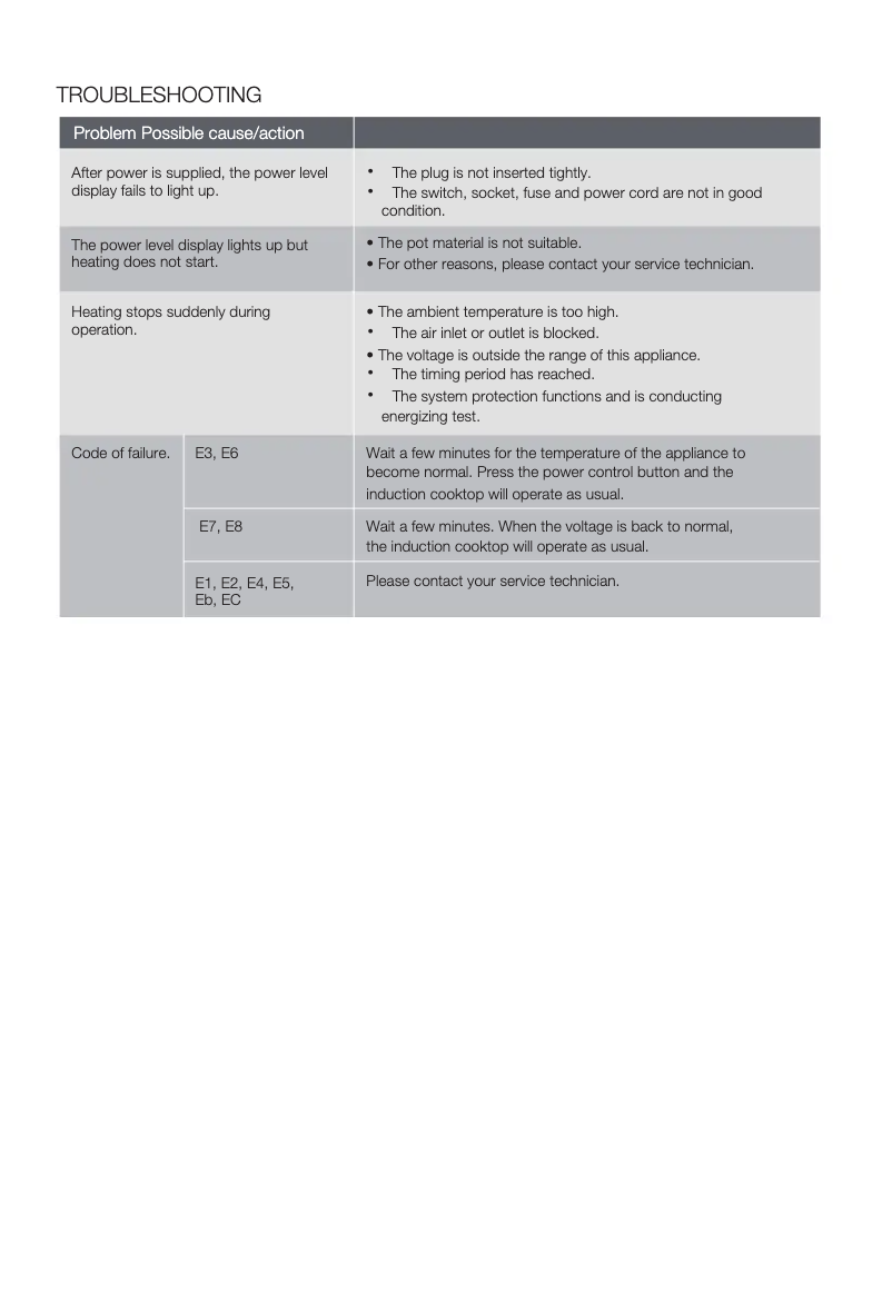 First page image of the manual for ETD29MKC