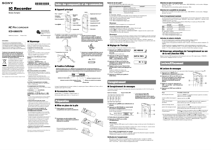 First page image of the manual for ICD-U70