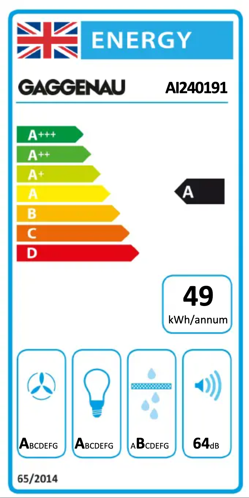 Image de la première page du manuel de l'appareil AI240191
