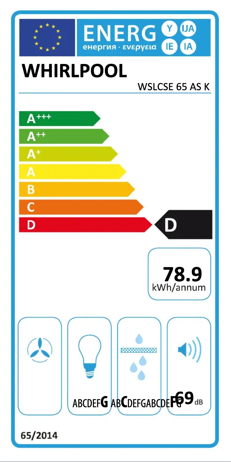 Page 1 of the manual Energy Label Whirlpool WSLCSE 65 AS K