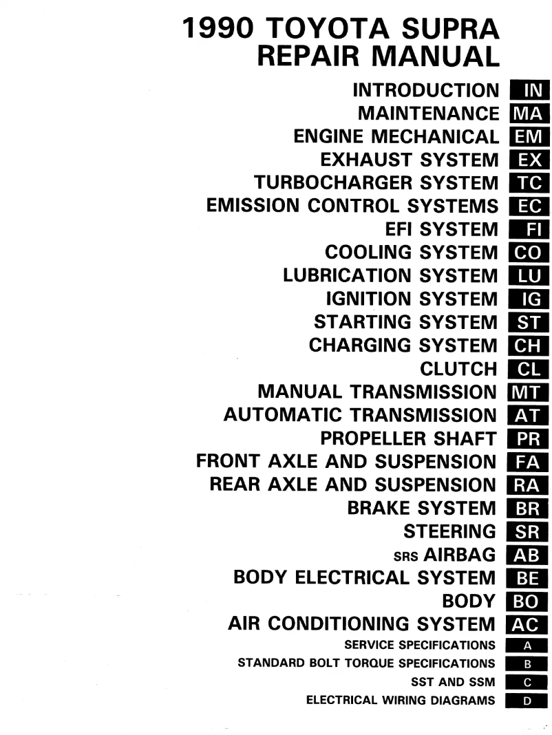 Page 1 of the manual User Manual Toyota Supra (1990)