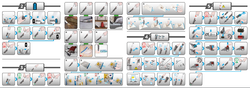 First page image of the manual for H-HANDY 700 Express