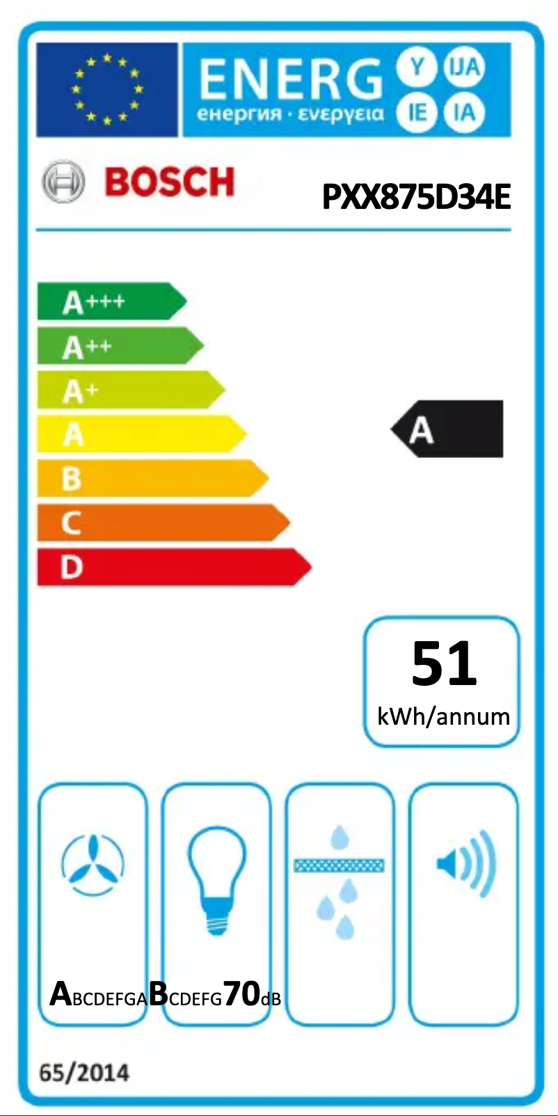 First page image of the manual for Serie 8 PXX875D34E