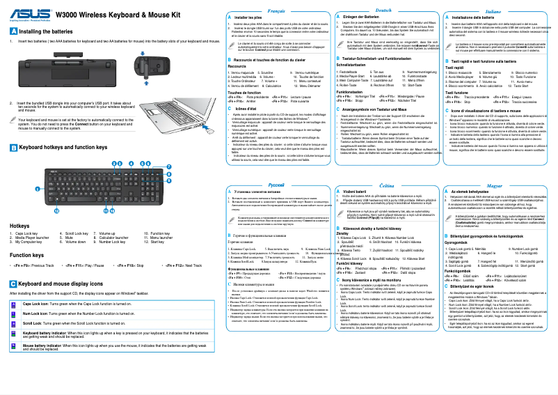 First page image of the manual for W3000