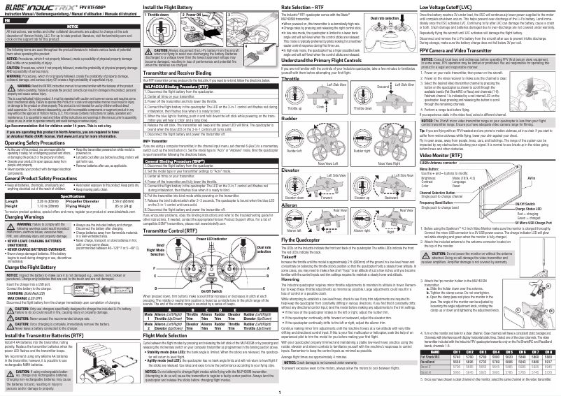 Page 1 of the manual User Manual Blade Inductrix