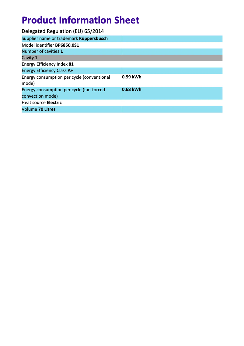 First page image of the manual for BP6850.0S