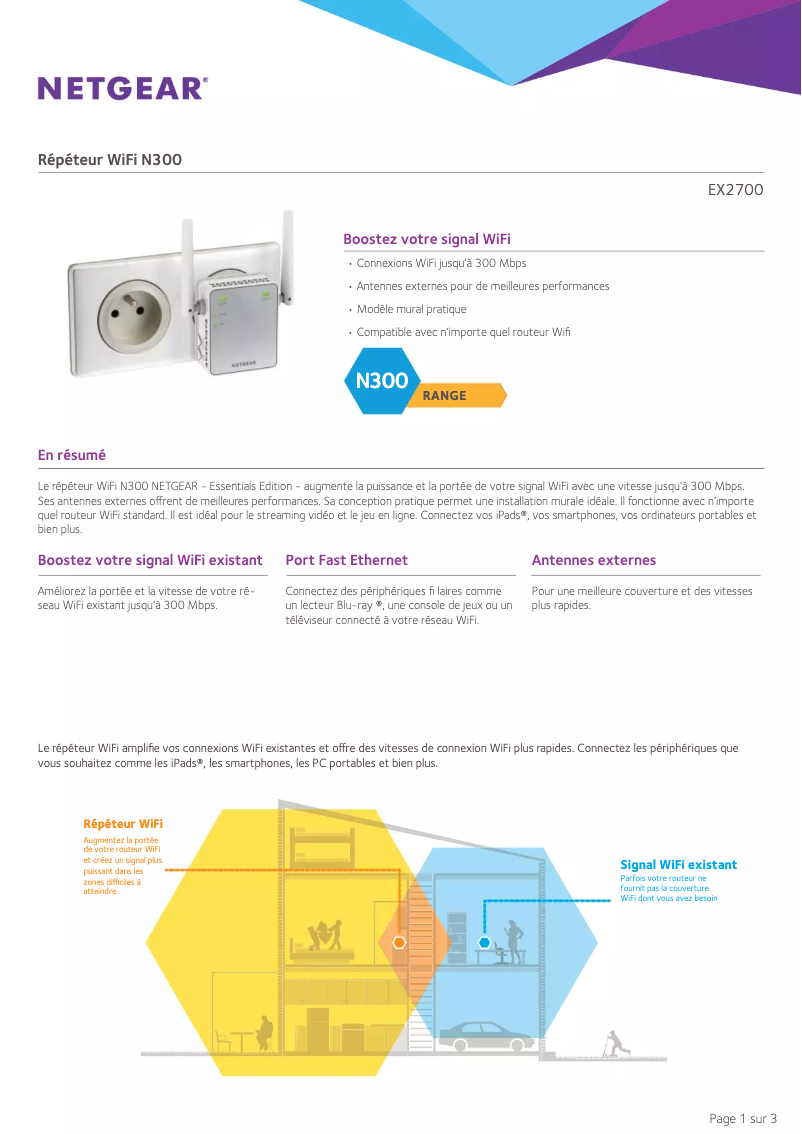 Page 1 of the manual Technical Sheet Netgear EX2700