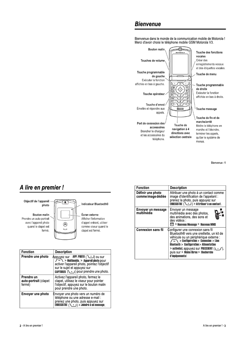 First page image of the manual for RAZR V3s