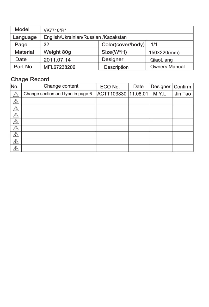 Page 1 of the manual User Manual LG VK77102R