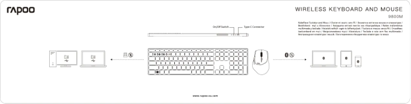 First page image of the manual for 9800M