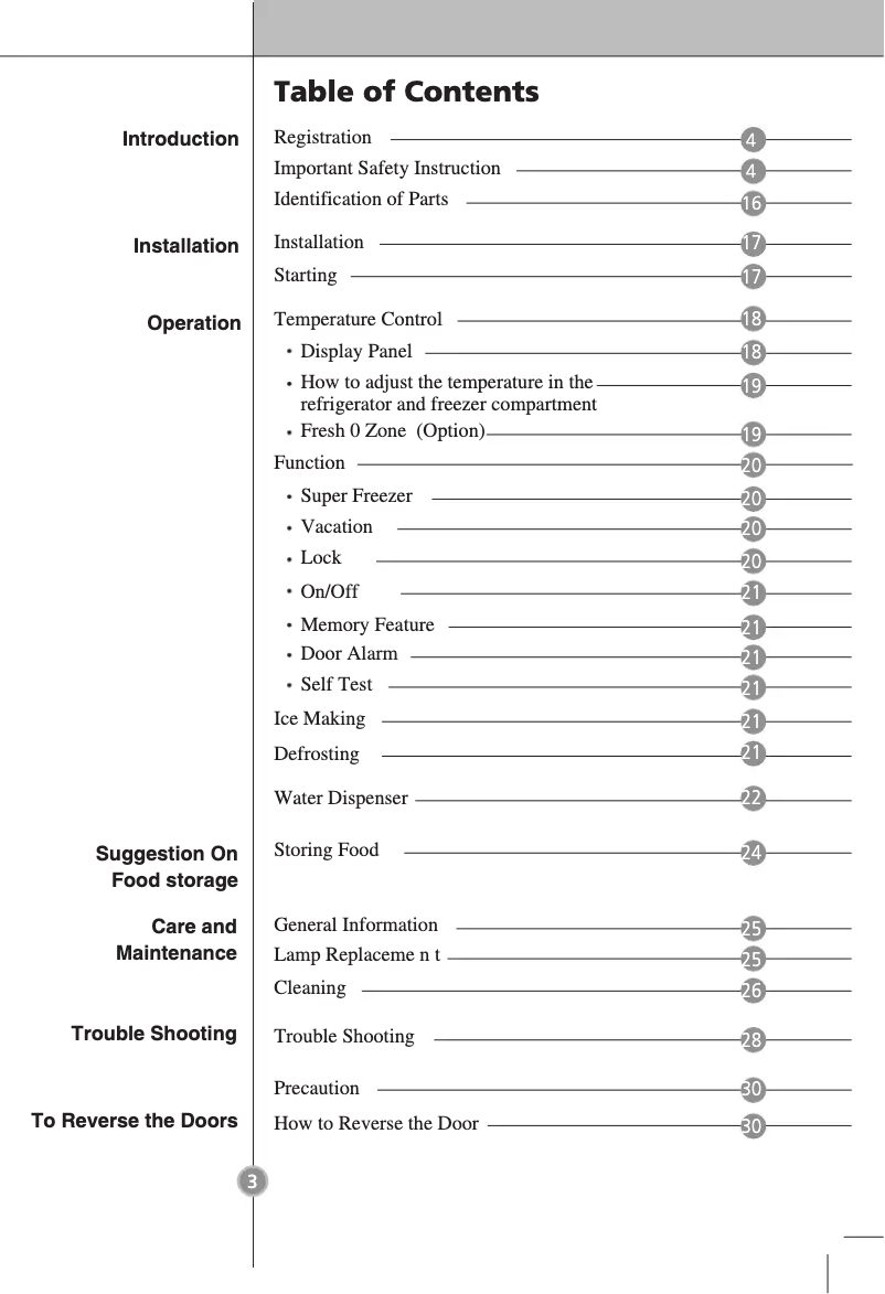 First page image of the manual for GB5135AVAW