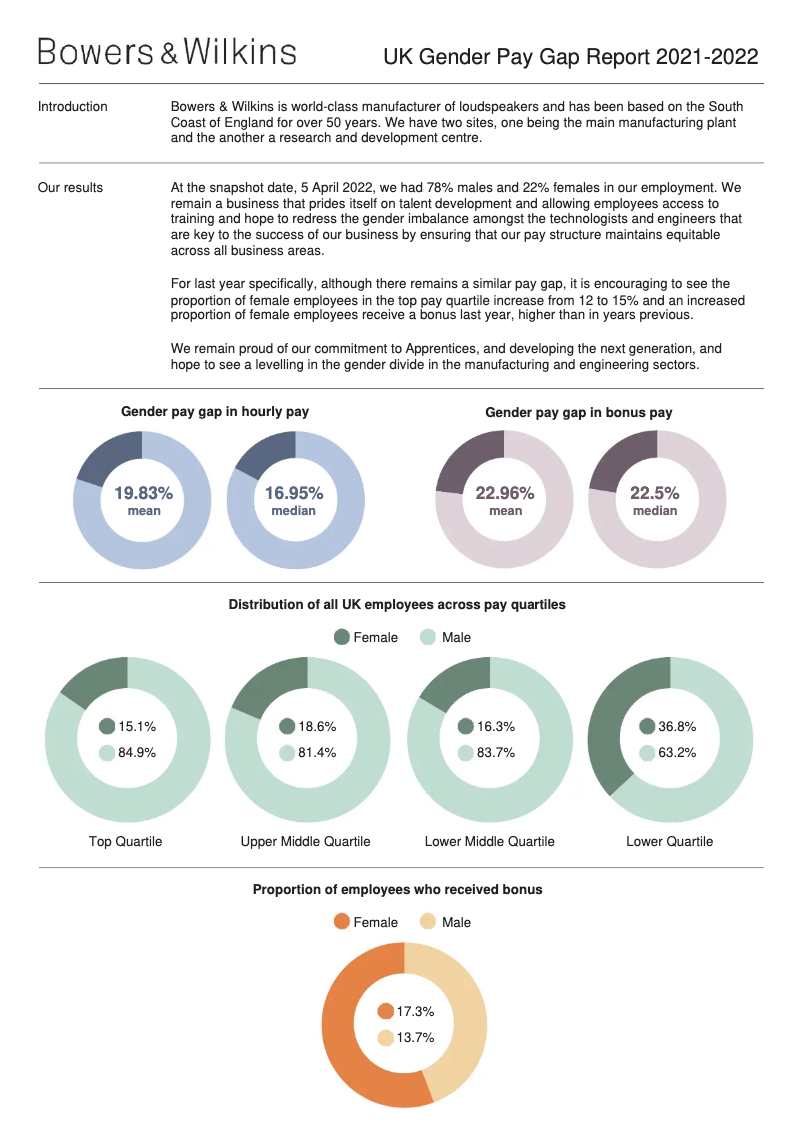First page image of the manual for FS-M-1