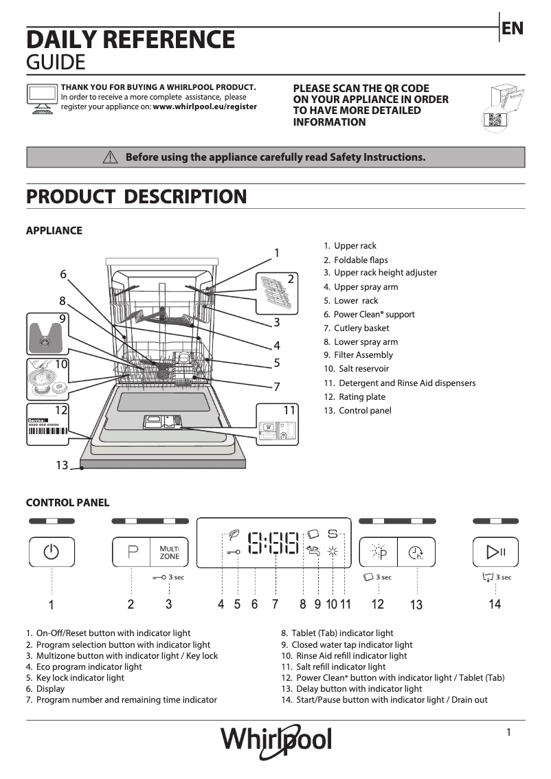 Page 1 of the manual User Manual Whirlpool WFC 3C42 P X