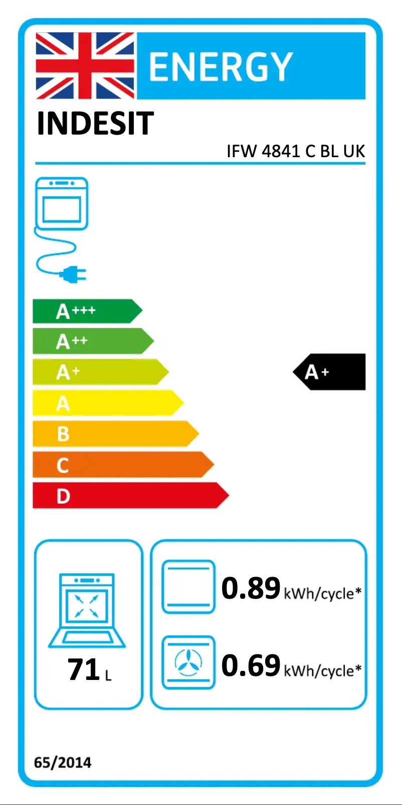 Page 1 of the manual Energy Label Indesit IFW 4841 C BL UK
