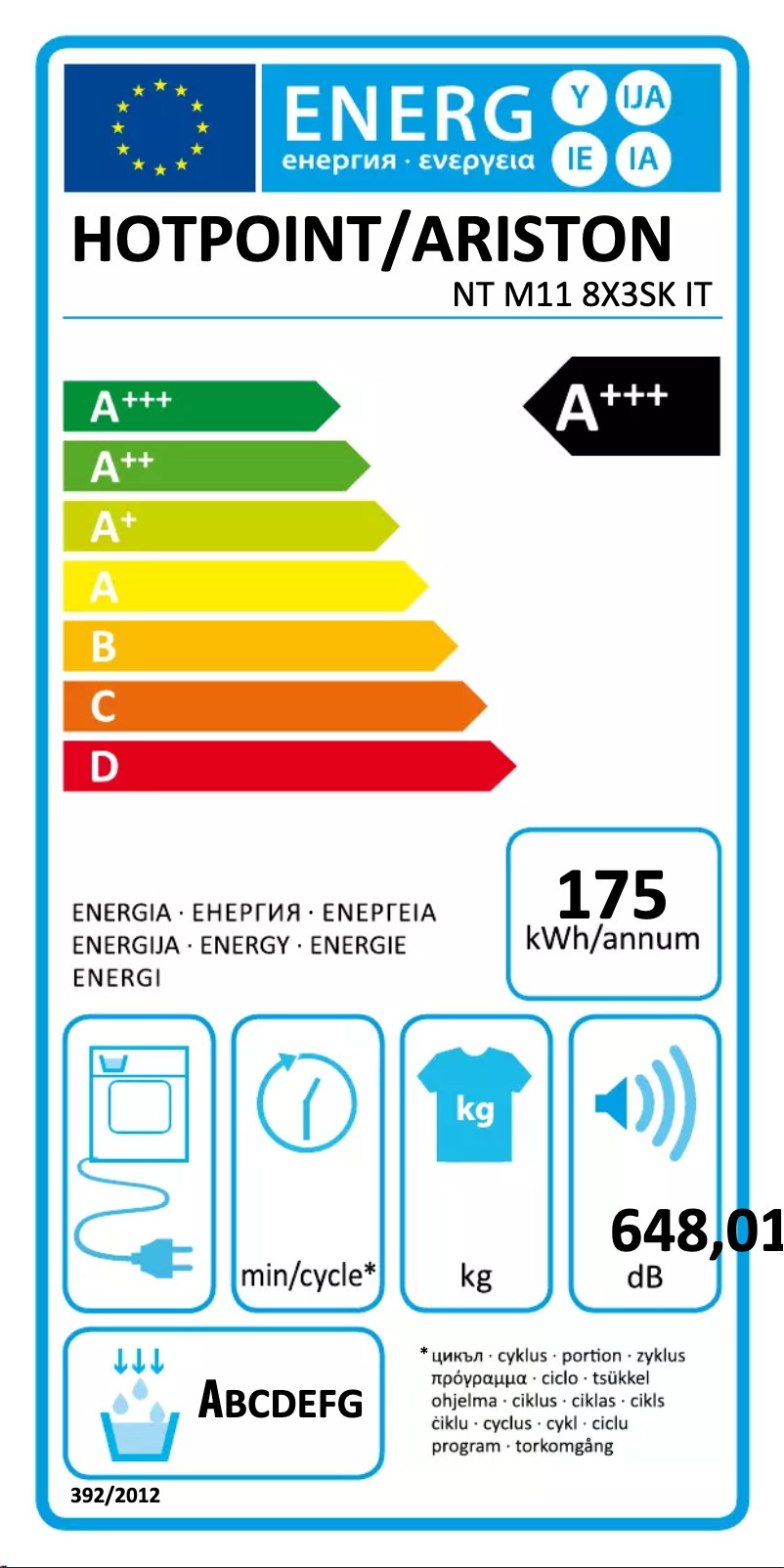 Page 1 of the manual Energy Label Hotpoint NT M11 8X3SK IT
