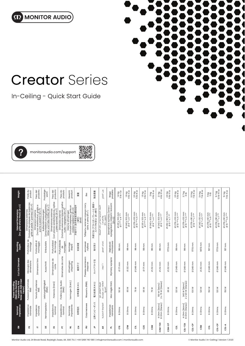 First page image of the manual for W3M