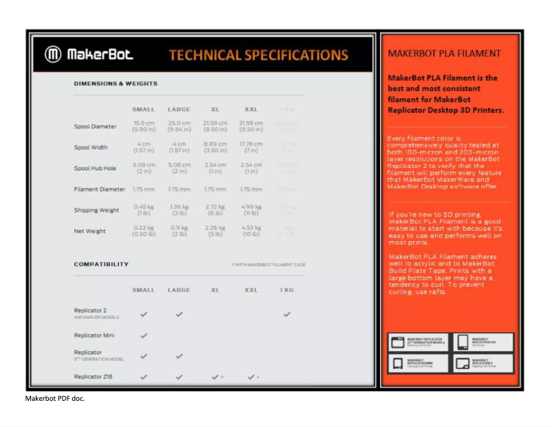 Page 1 de la notice Manuel utilisateur MakerBot MP05925