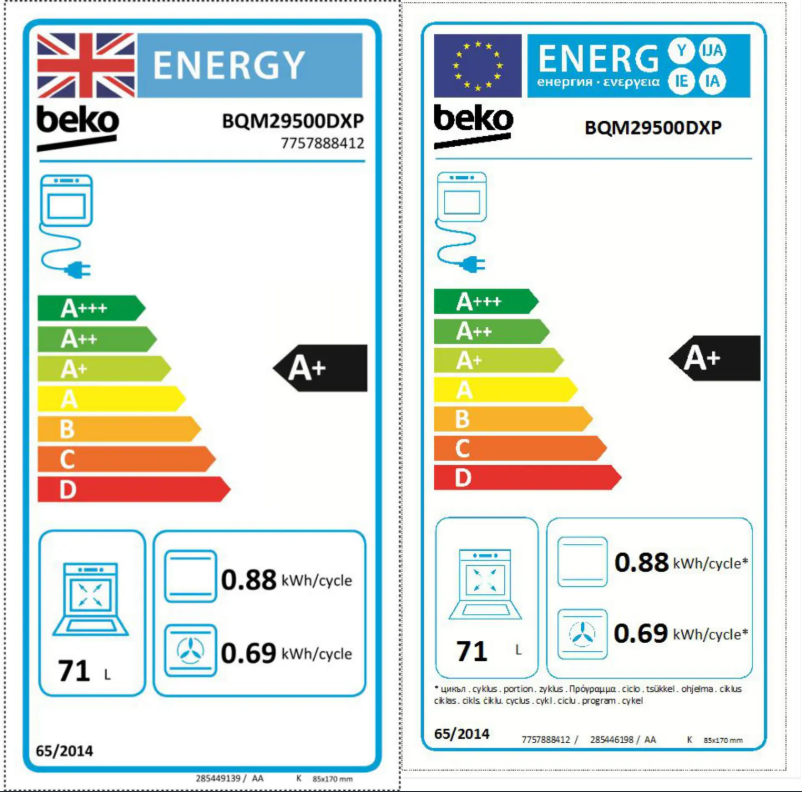 First page image of the manual for BQM29500DXP