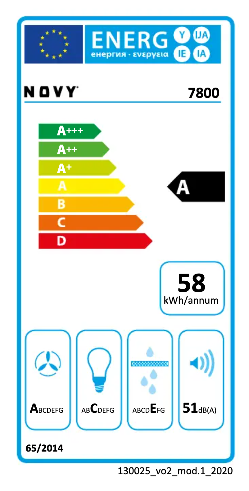 First page image of the manual for Head'Line 7800
