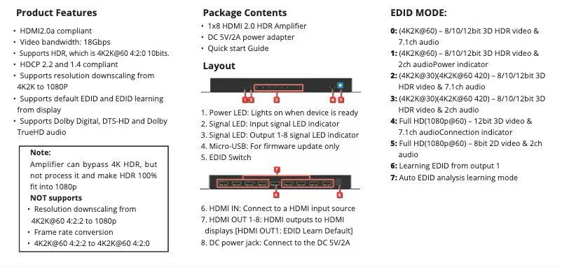 First page image of the manual for CE-H23D11-S1