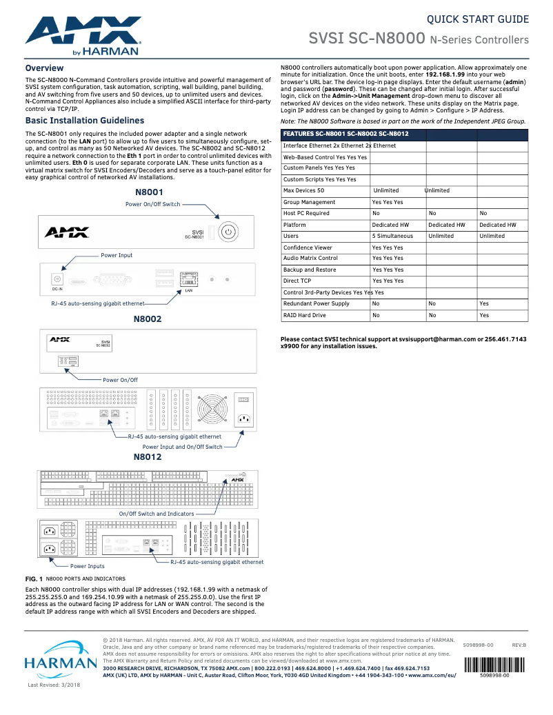 Page 1 of the manual Quick Start Guide AMX SC-N8002