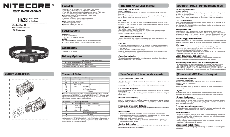 First page image of the manual for HA23