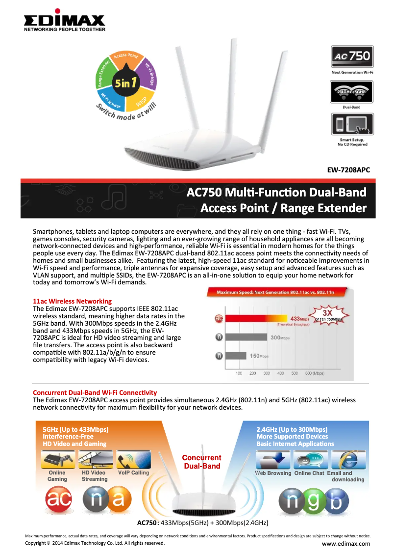 First page image of the manual for EW-7208APC